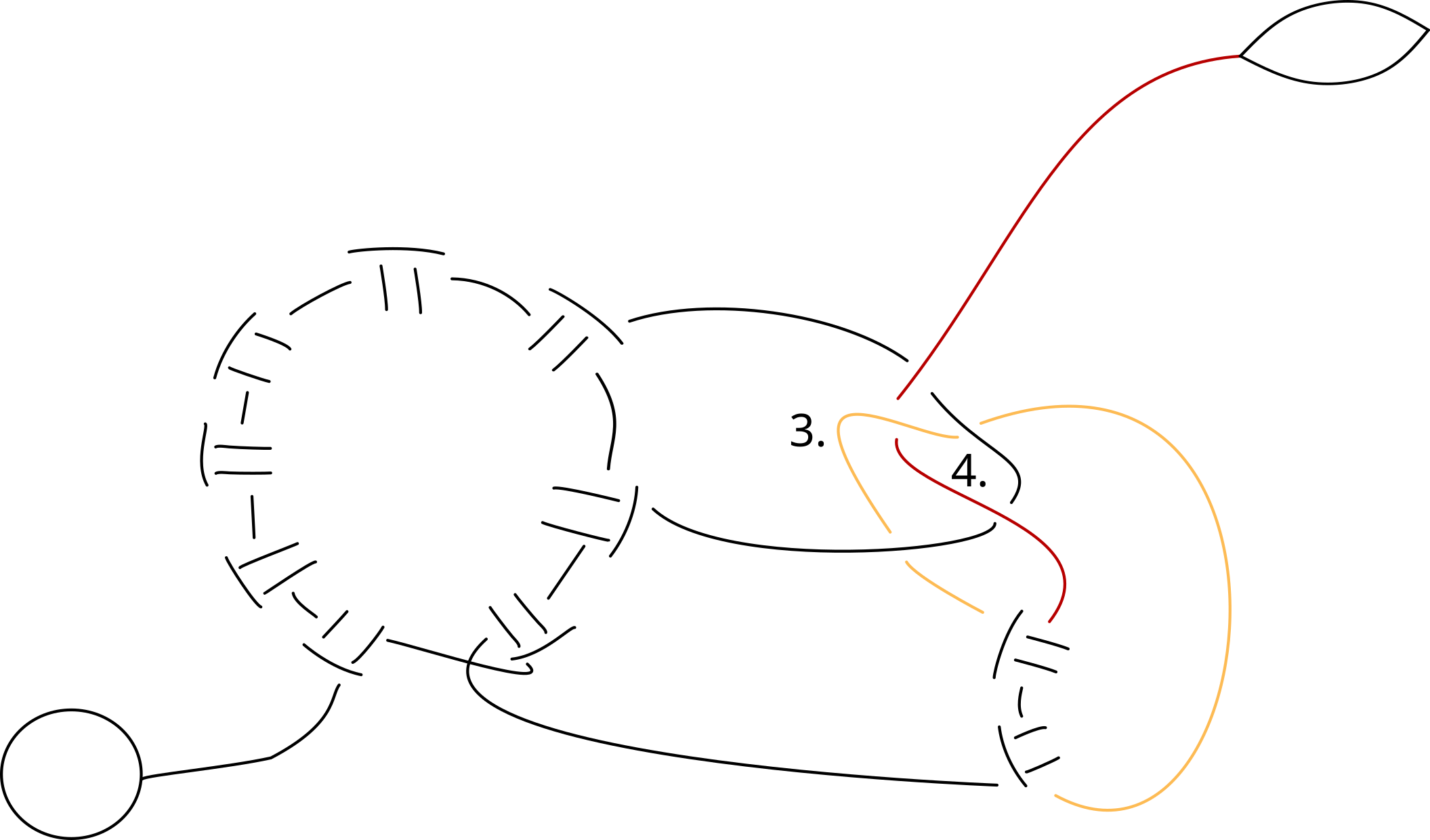 Zwei Occhiringe, die an einander angeschlungen wurden. Schematische Darstellung
