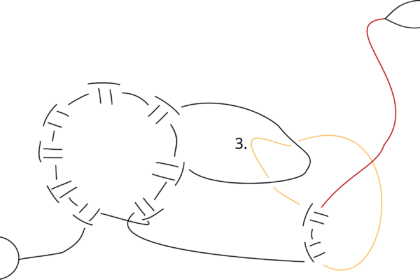 Schematische Darstellung zweier Occhiringe. Der innenfaden des einen Ringes, wurde durch ein Picot des anderen gezogen.