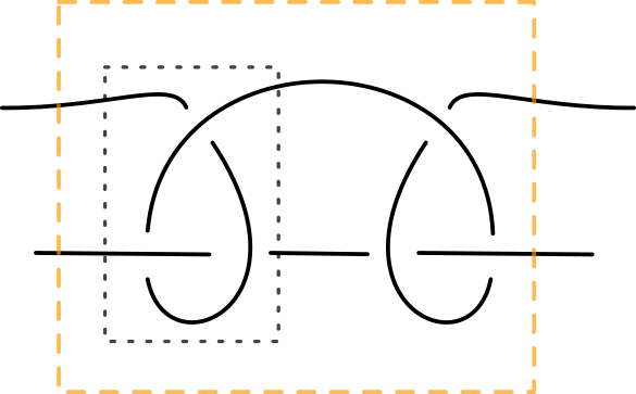 Vorderseite eine Occhi Doppelknotens, schematische Darstellung